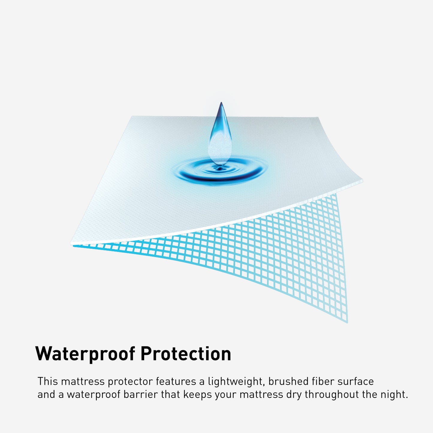 Bedgear iProtect Waterproof Mattress Protector waterproof protection