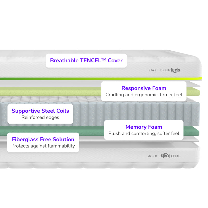 Helix Kids Mattress