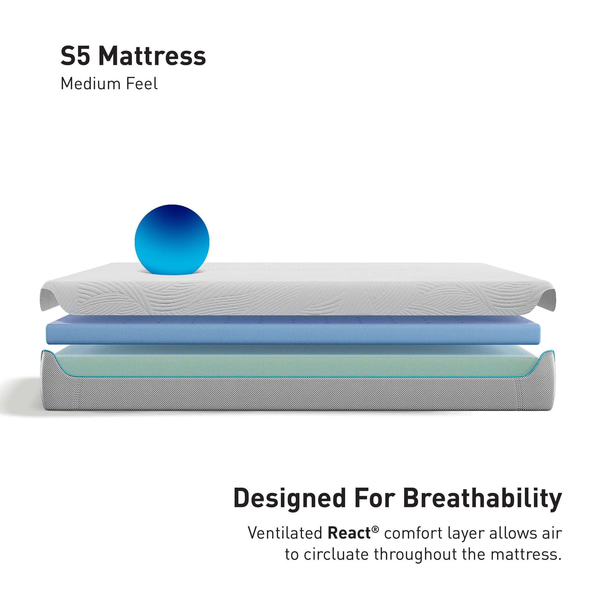 Bedgear S5 II Performance Mattress Designed For Breathability