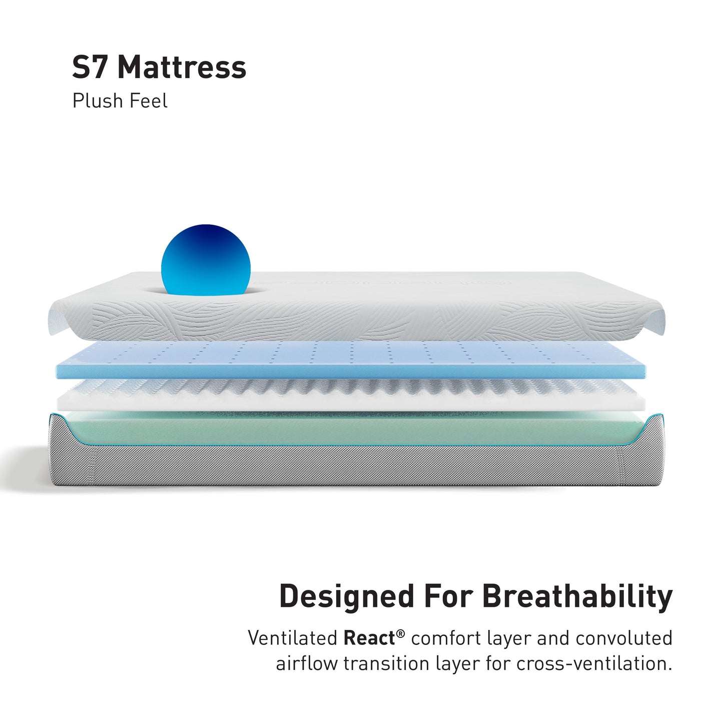 Bedgear S7 II Performance Mattress Designed For Breathability