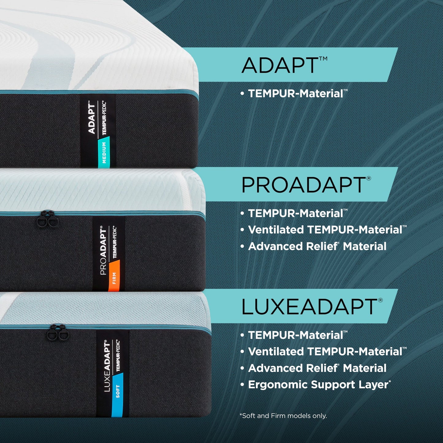 Tempur-Pedic TEMPUR-ProAdapt® Medium Mattress 2.0-Comparison