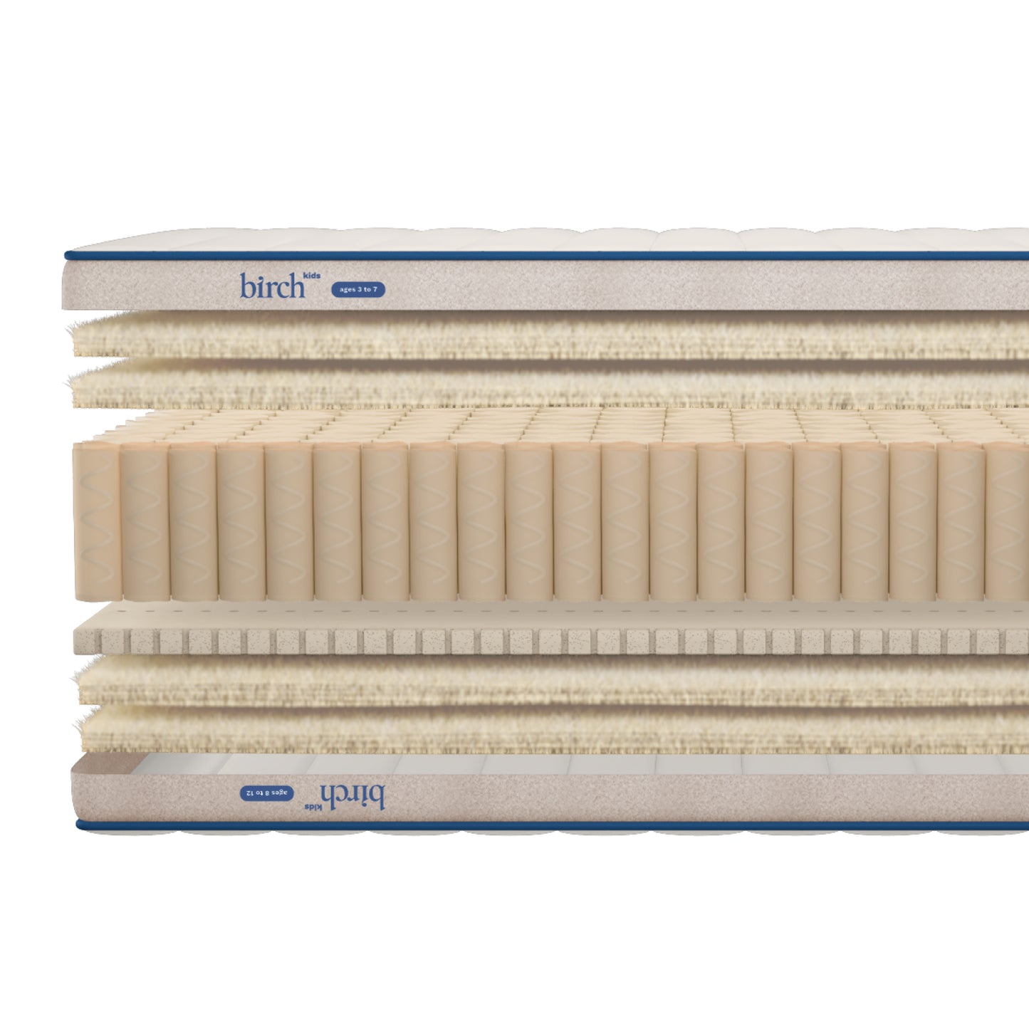 Birch Kids Natural Mattress Cutaway