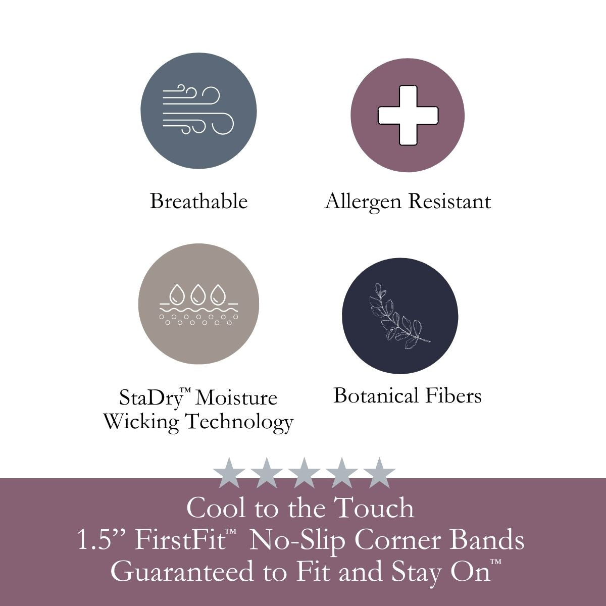 Breathable Moisture Wicking Botanical Fibers and Allergen Resistant