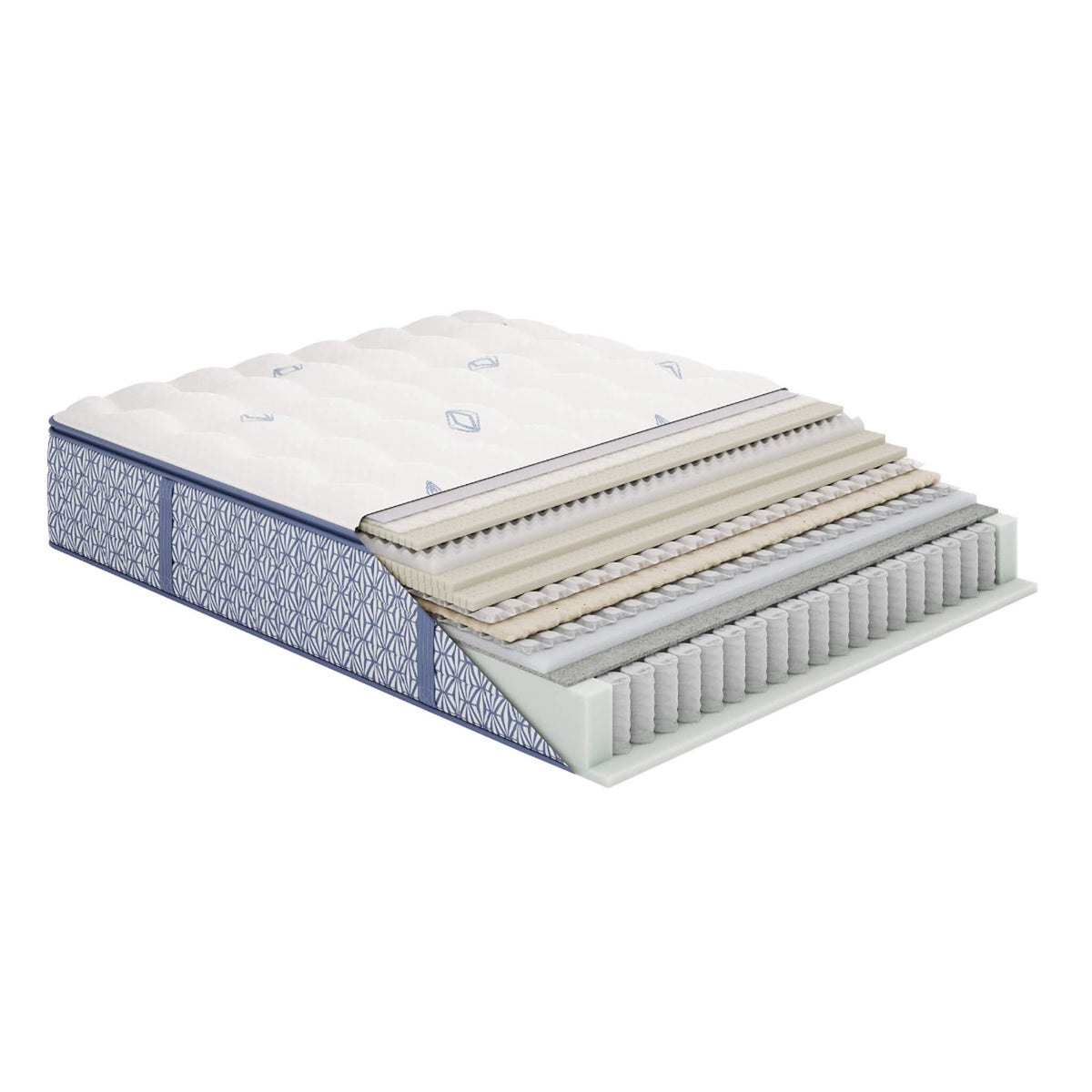 Aireloom Delmar Luxury Firm mattress construction image