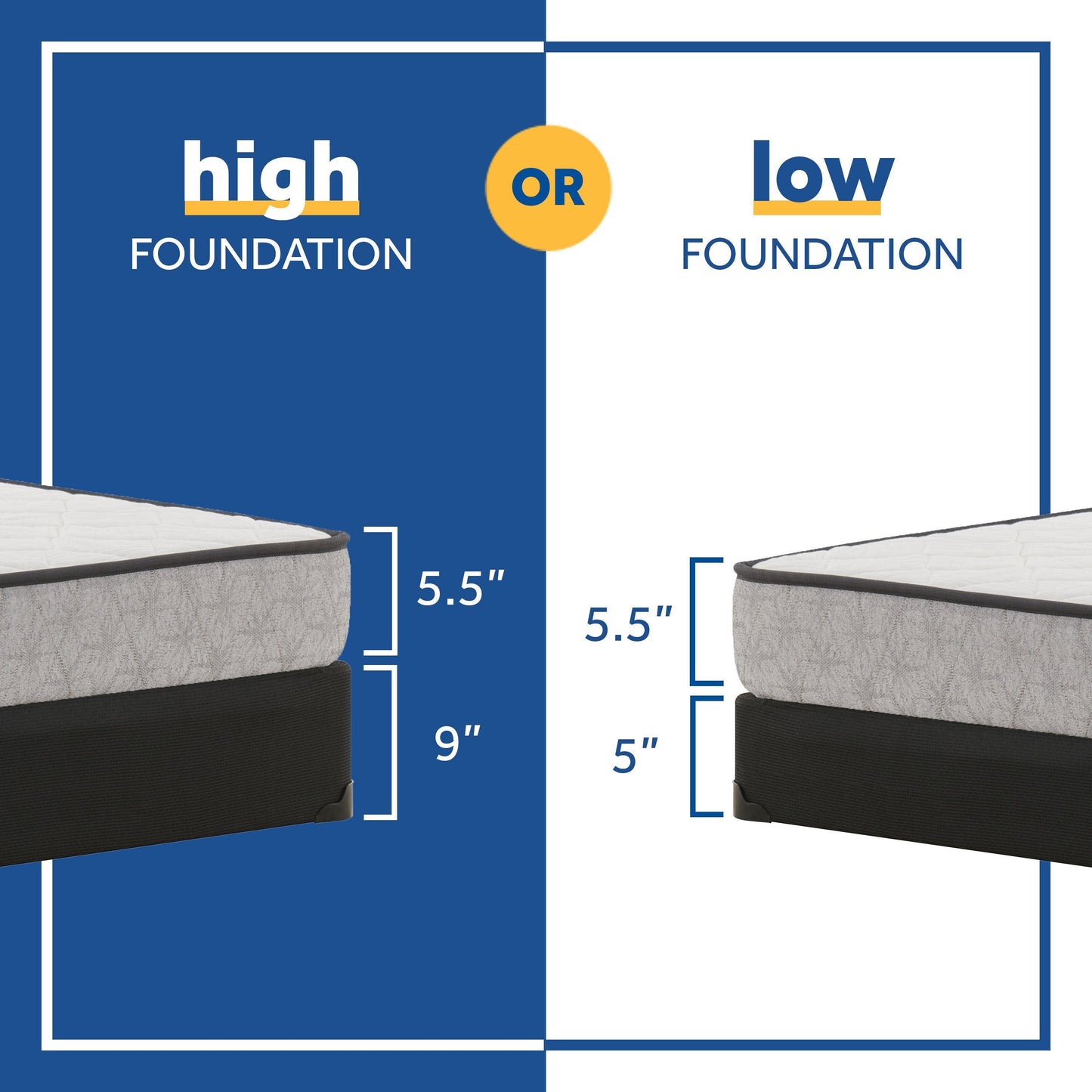 Sealy Altway Mattress Foundation Guide