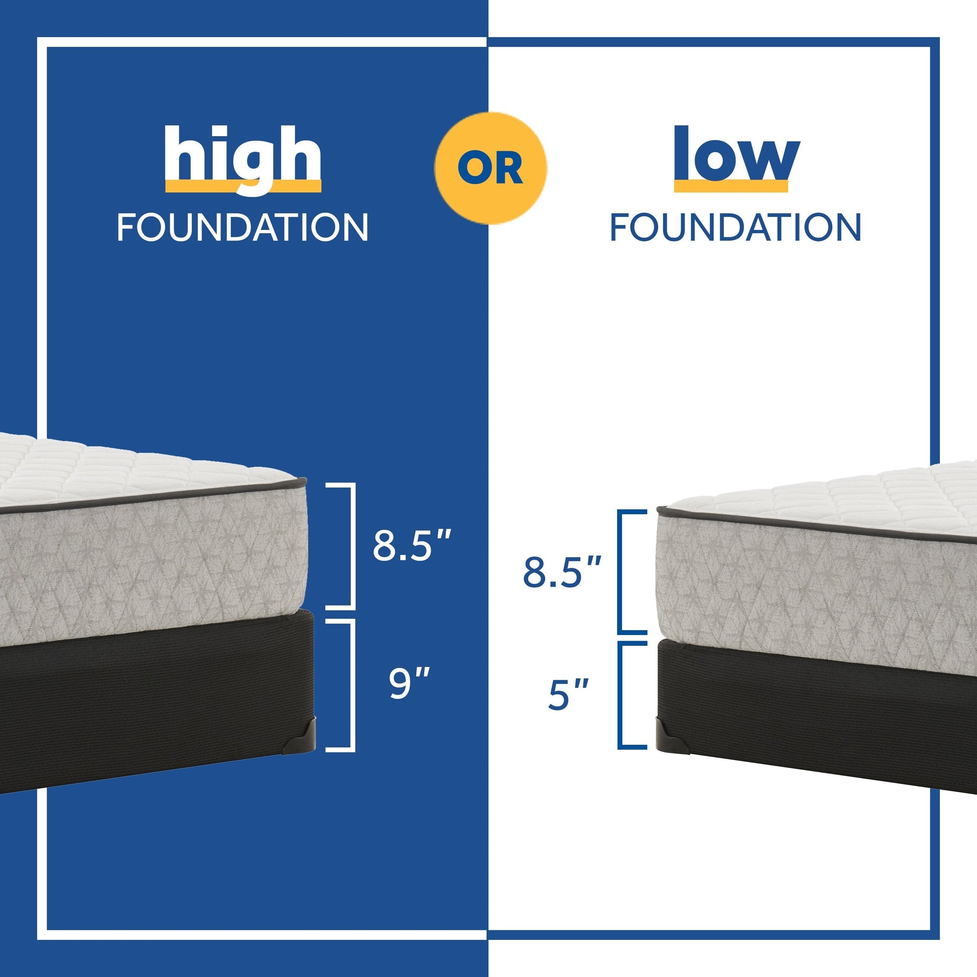 Sealy Barchester Firm Mattress Foundation Guide