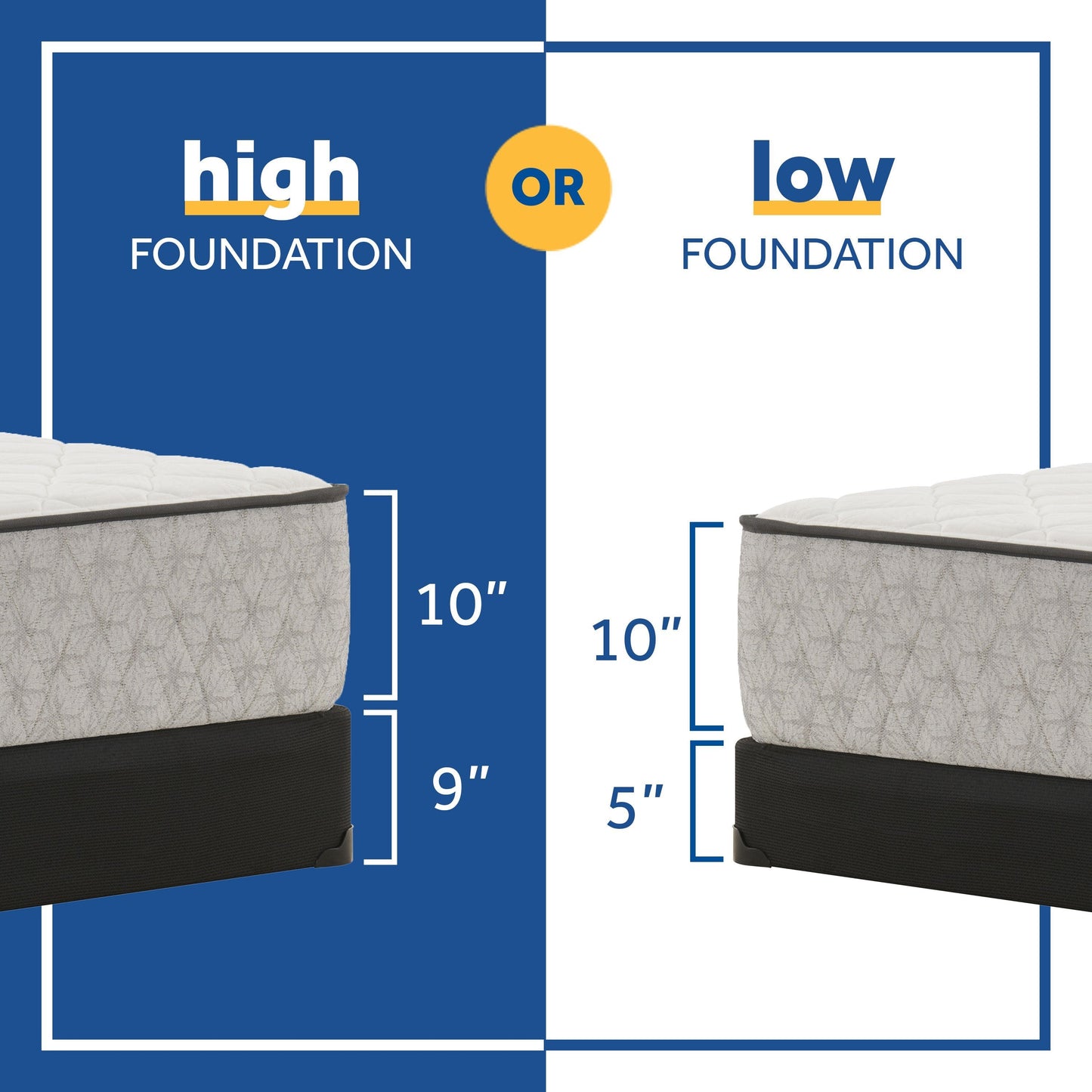 Sealy Belvoire Firm Mattress Foundation Guide