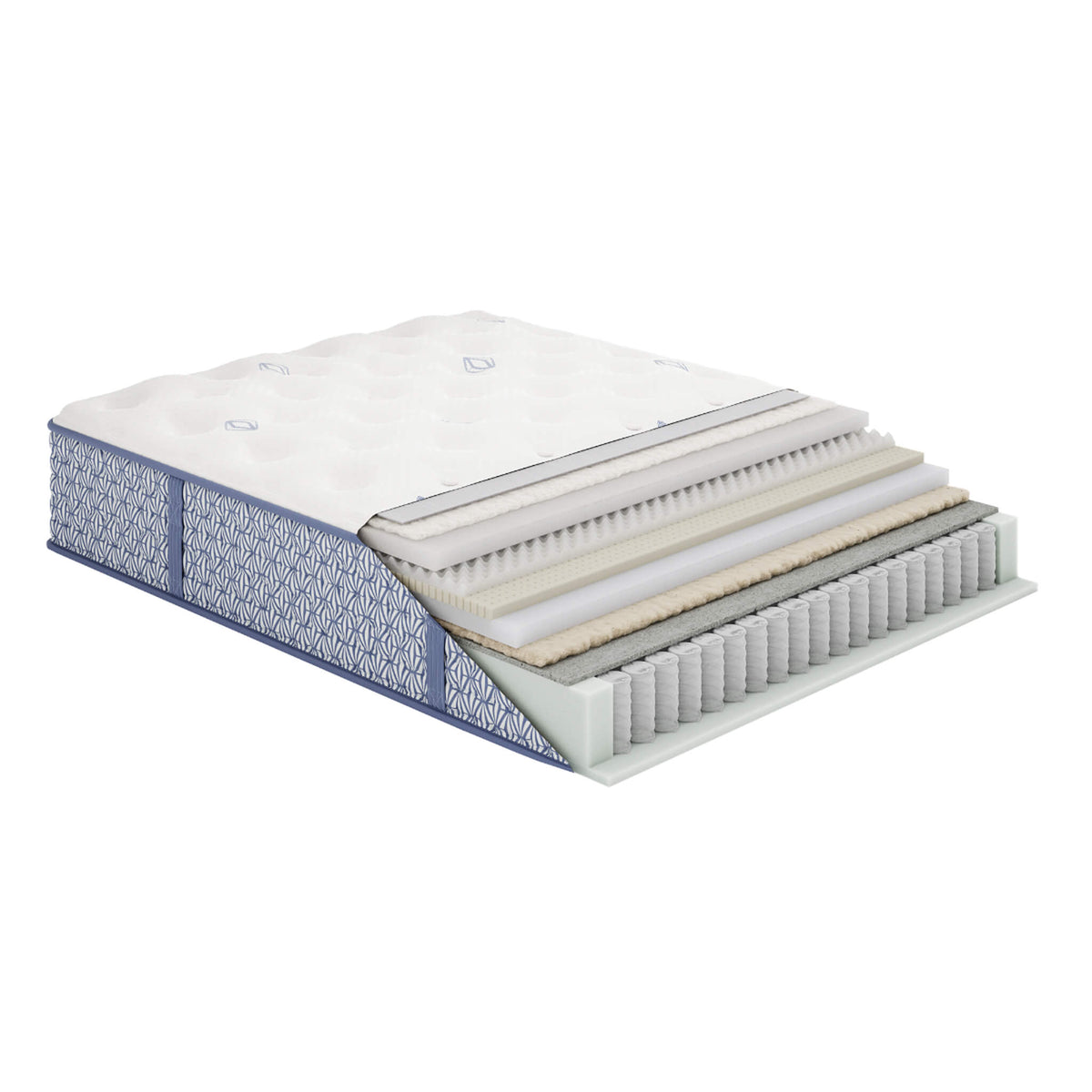 Aireloom Easton Luxury Firm mattress construction image