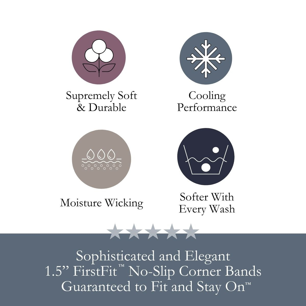 DreamFit Egyptian Cotton Sheets Benefit Details