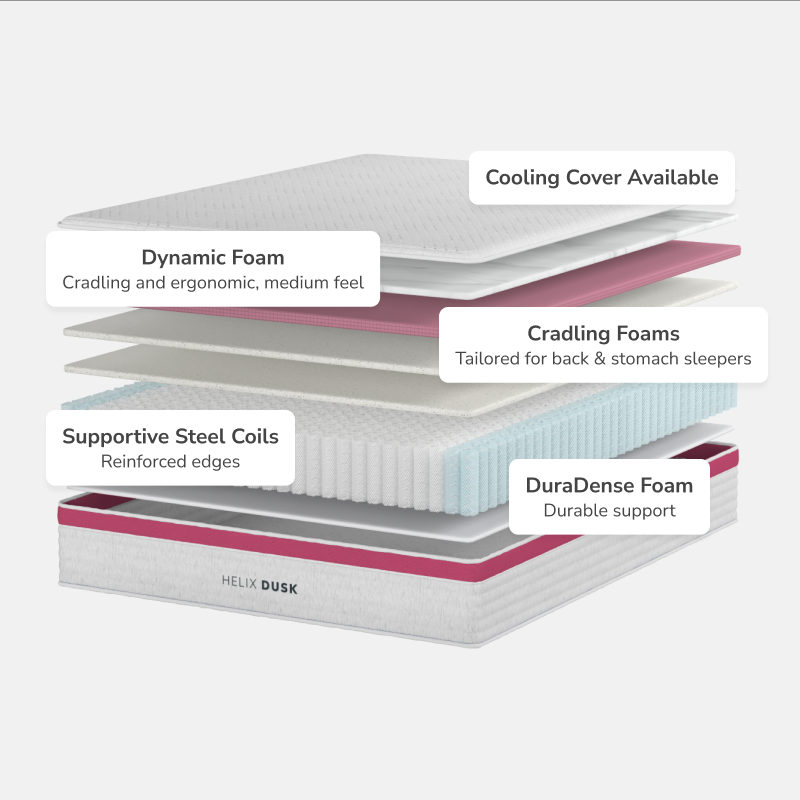 Helix Dusk Medium Hybrid Mattress II- Functional Image 1