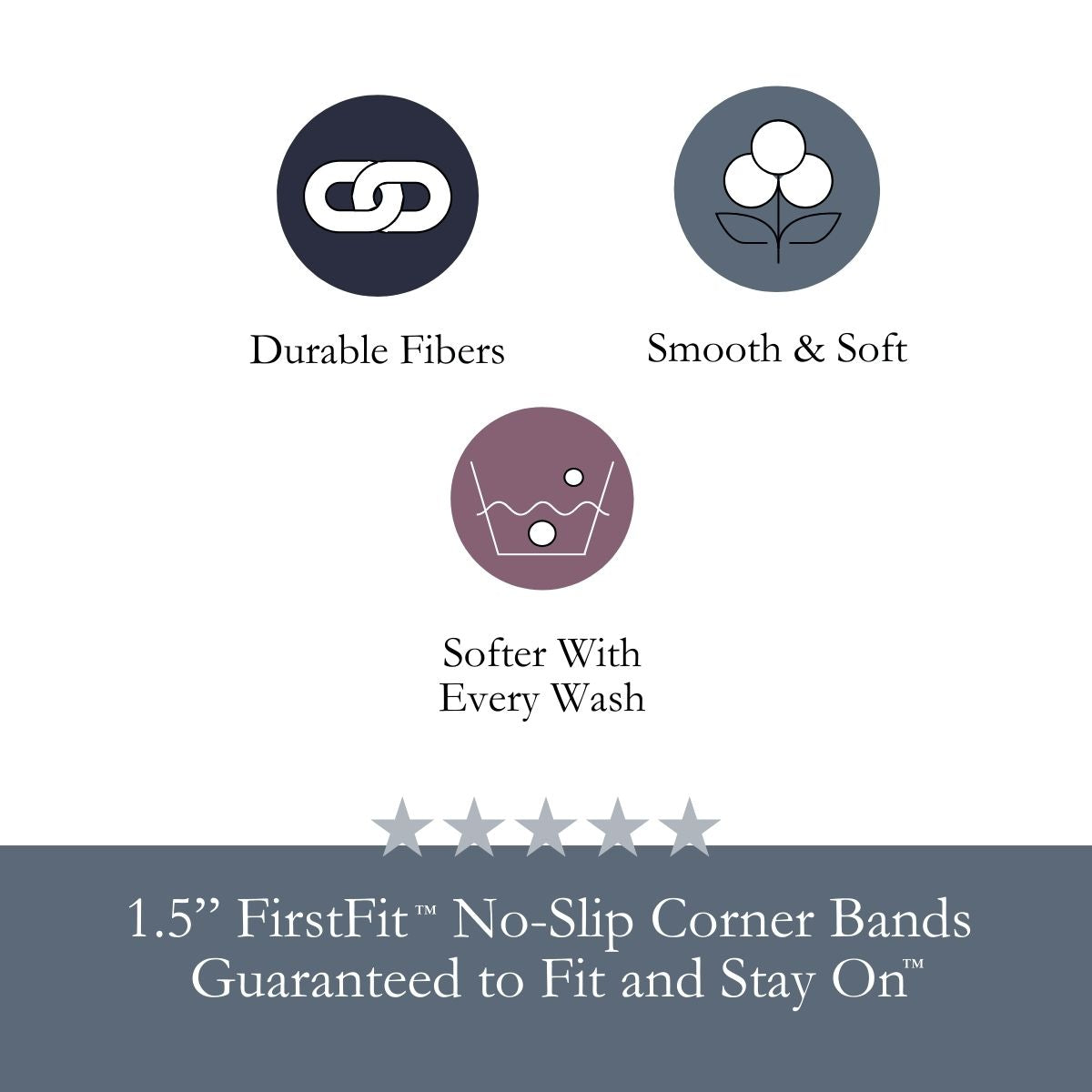 DreamFit Long Staple Cotton Sheets Benefit Details