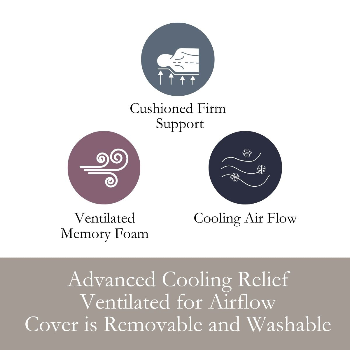 DreamFit Max Pillow Benefit Details