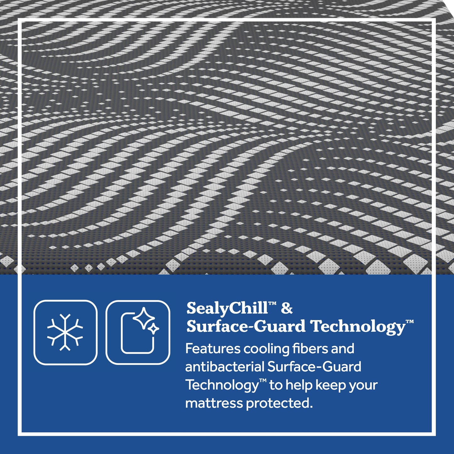 Sealy High Point Ultra Soft Mattress SealyChill Surface-Guard Technology badge