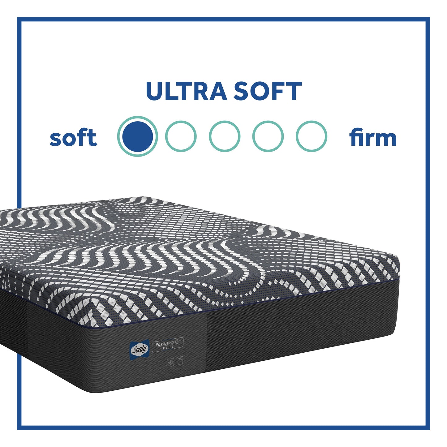 Sealy High Point Ultra Soft Mattress Softness Guide