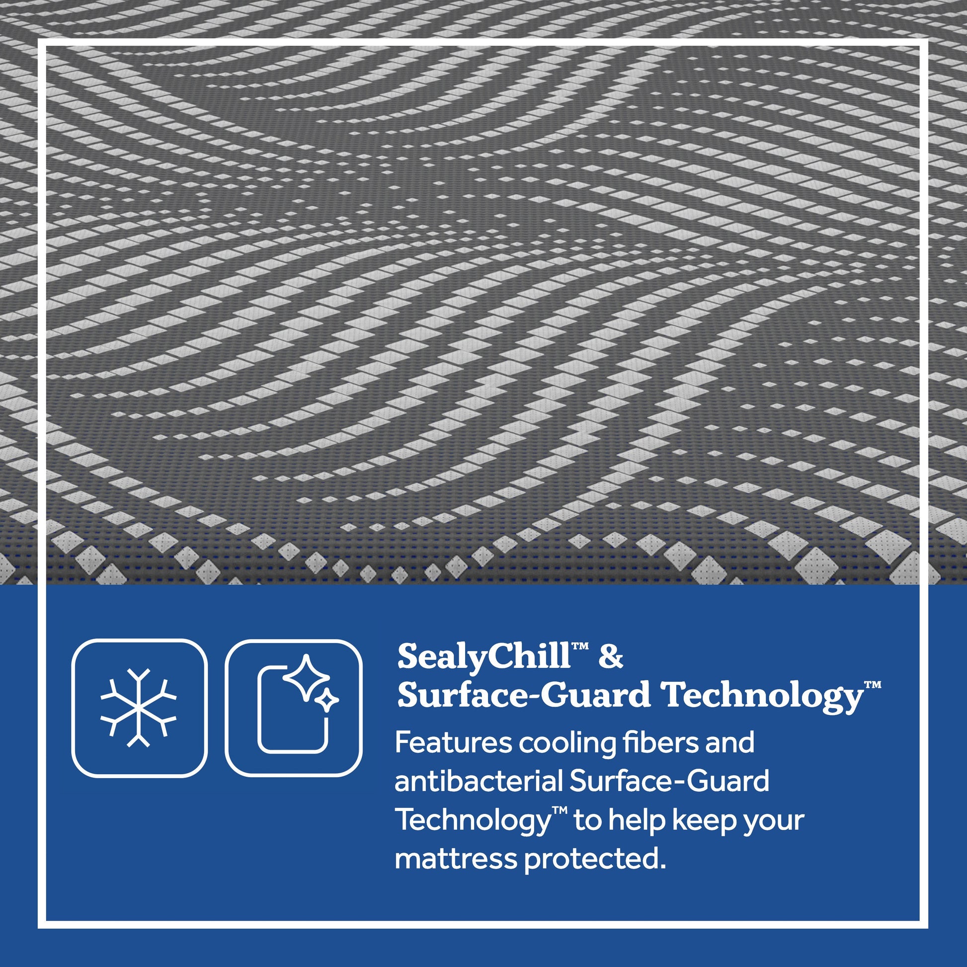 Sealy Brenham Soft Mattress SealyChill and Surface-Guard Technology badges