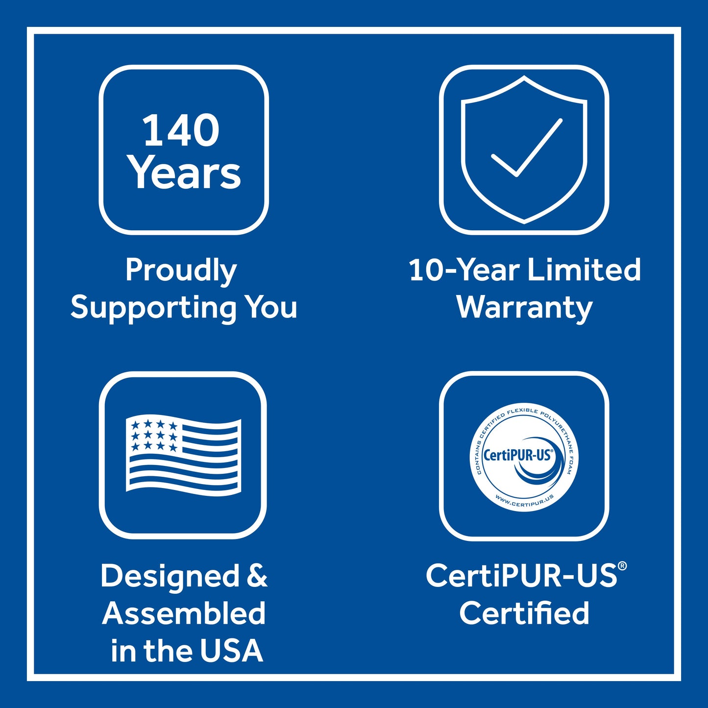 Sealy High Point Firm Mattress Features; Proudly supporting you, 10 year limited warranty, designed and assembled in the USA, CertiPUR-US Certified