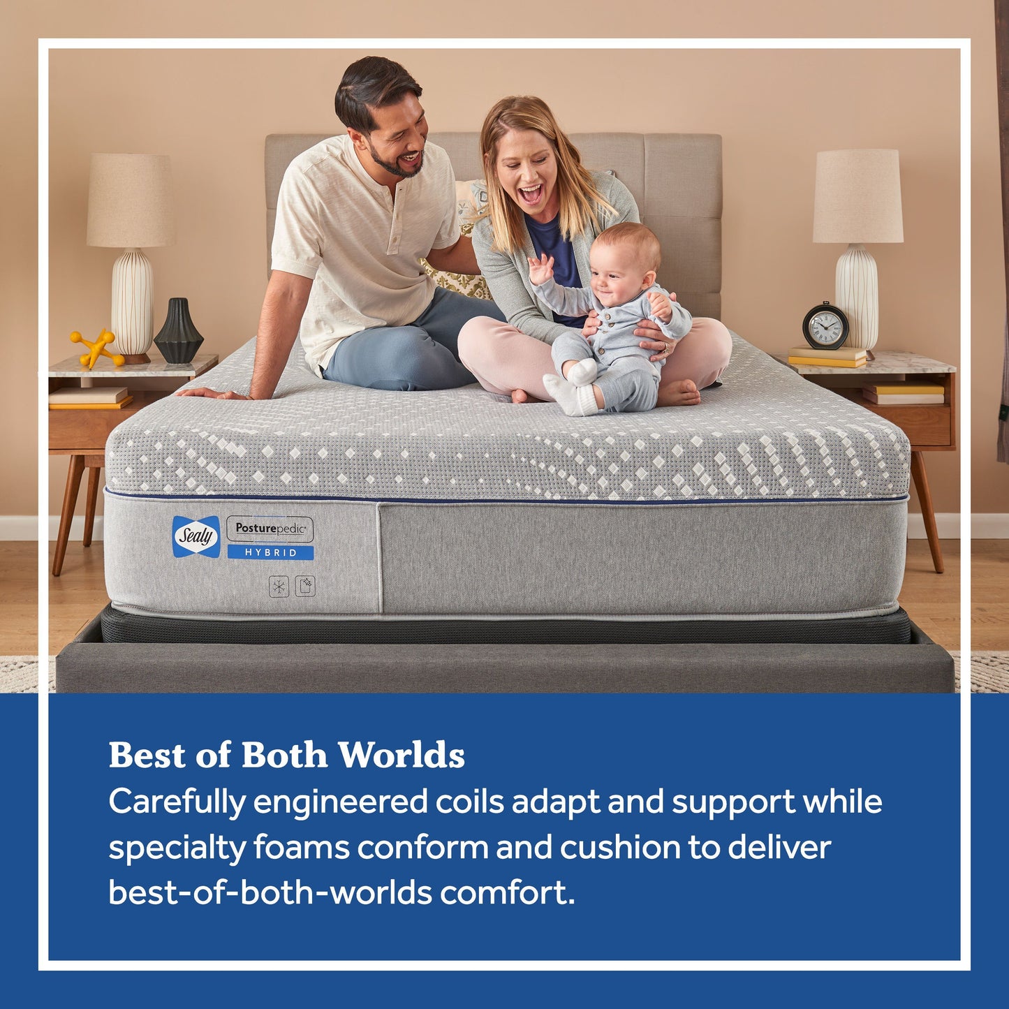 Sealy Hybrid Elstead Firm Mattress Features Guide