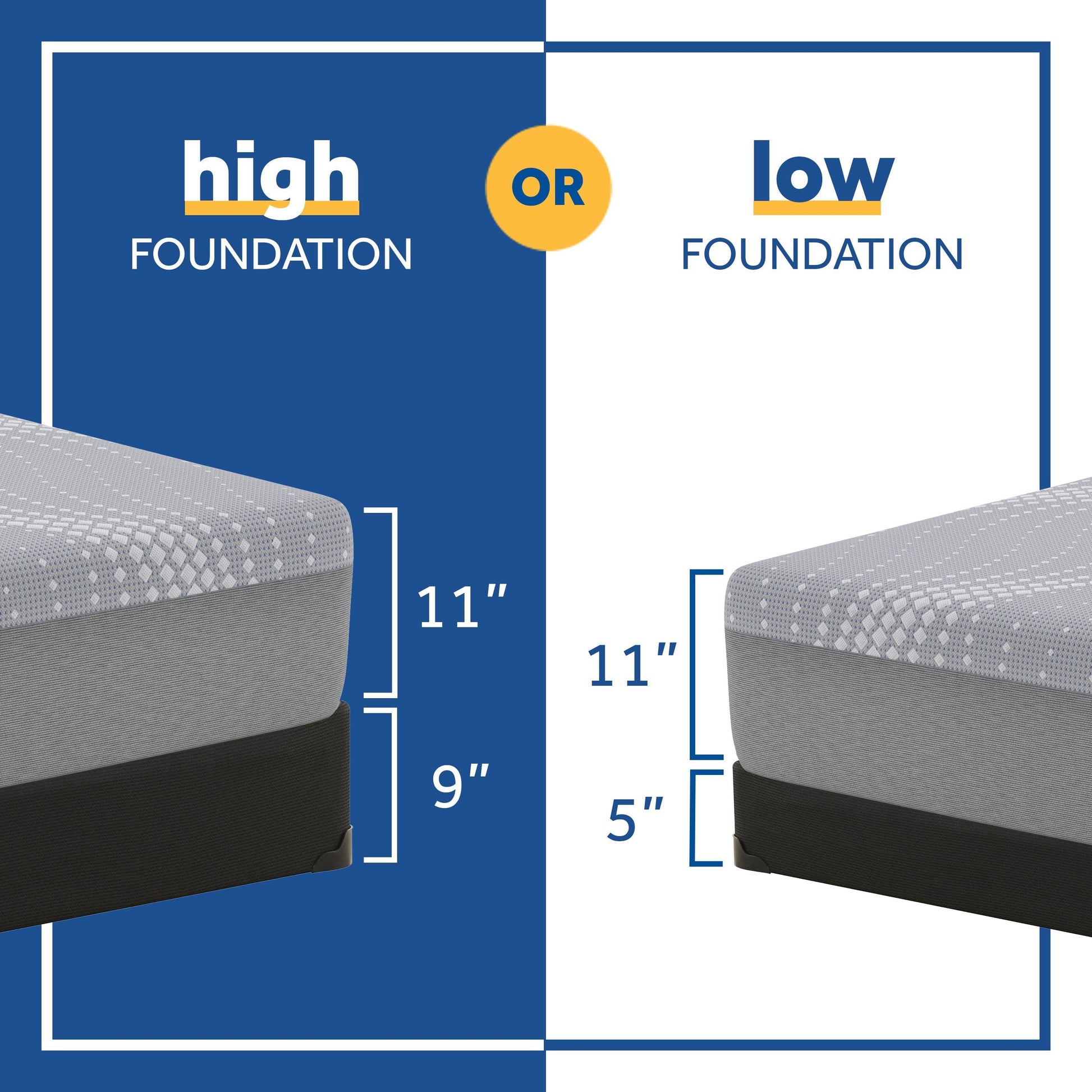 Sealy Hybrid Elstead Firm Mattress Foundation Guide