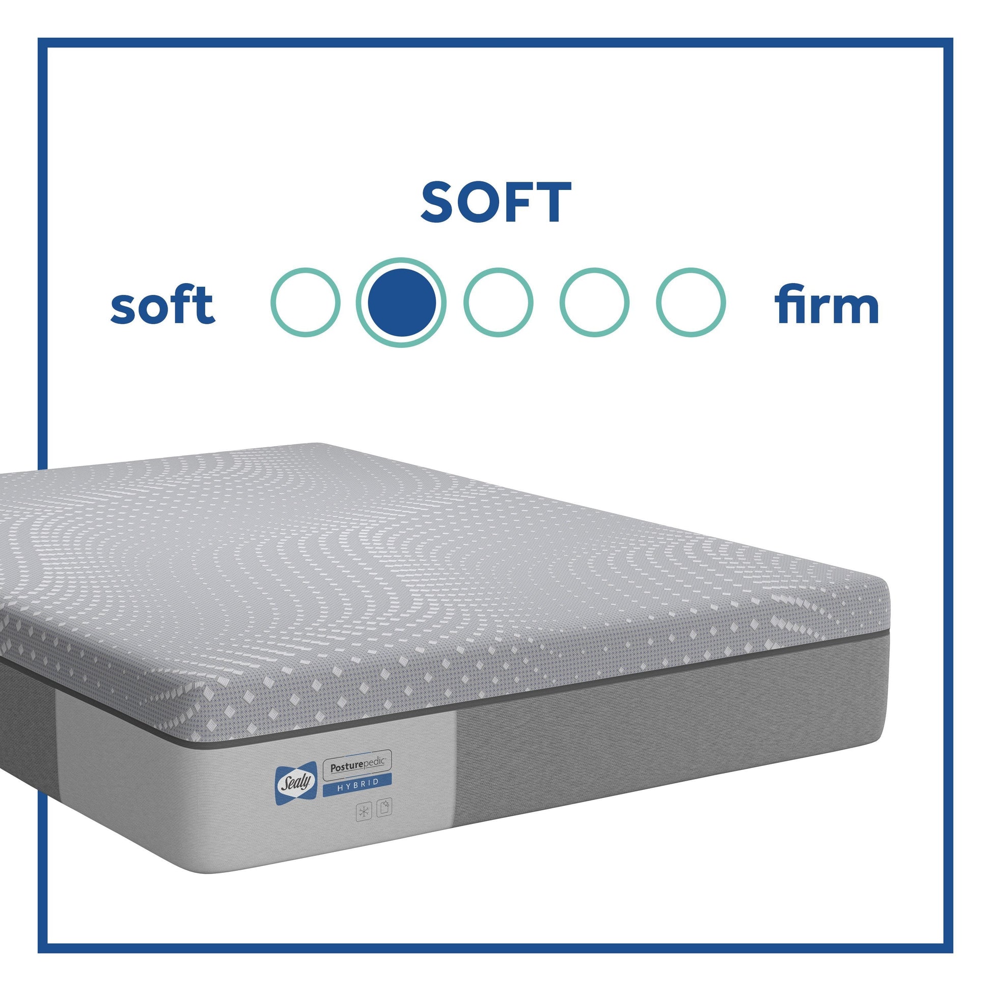 Sealy Hybrid Haralson Soft Mattress Comfort Guide