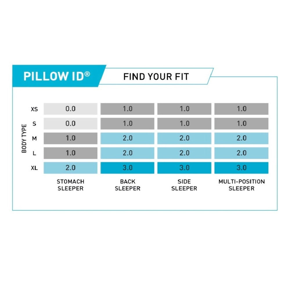 Bedgear Flow Cuddle Curve Performance Pillow - Image 19