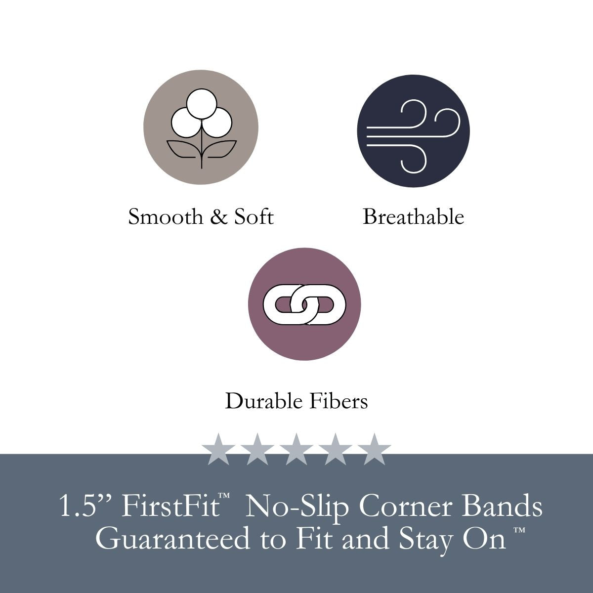 DreamFit Pima Cotton Sheets Benefit Details