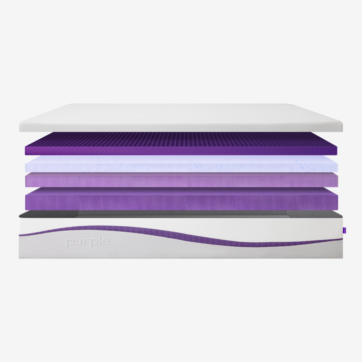 Purple Plus Mattress Layer Cutaway