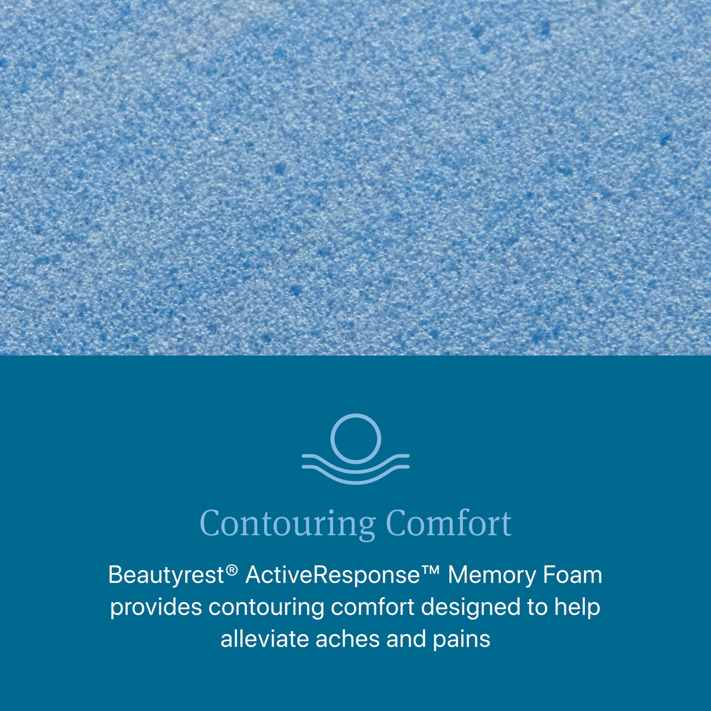 Beautyrest Dreamwell Active Response Memory Foam Details