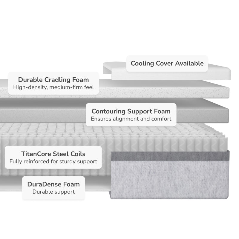 Helix Plus Medium Hybrid Mattress 2.0 GlacioTex cutaway