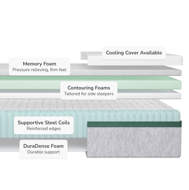 Helix Twilight Firm Hybrid Mattress