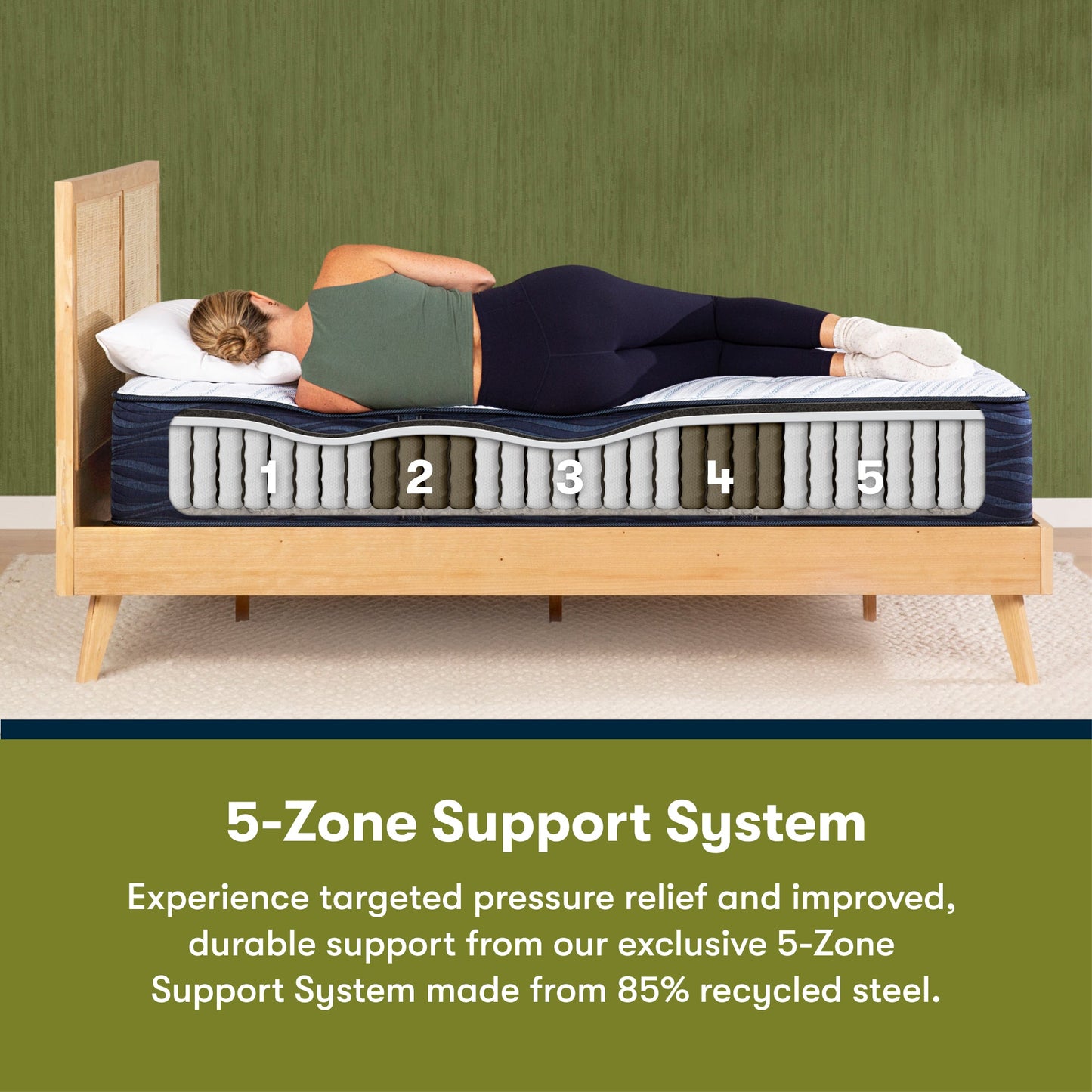 Serta iComfortECO Quilted Hybrid Medium Mattress 5-Zone Support System