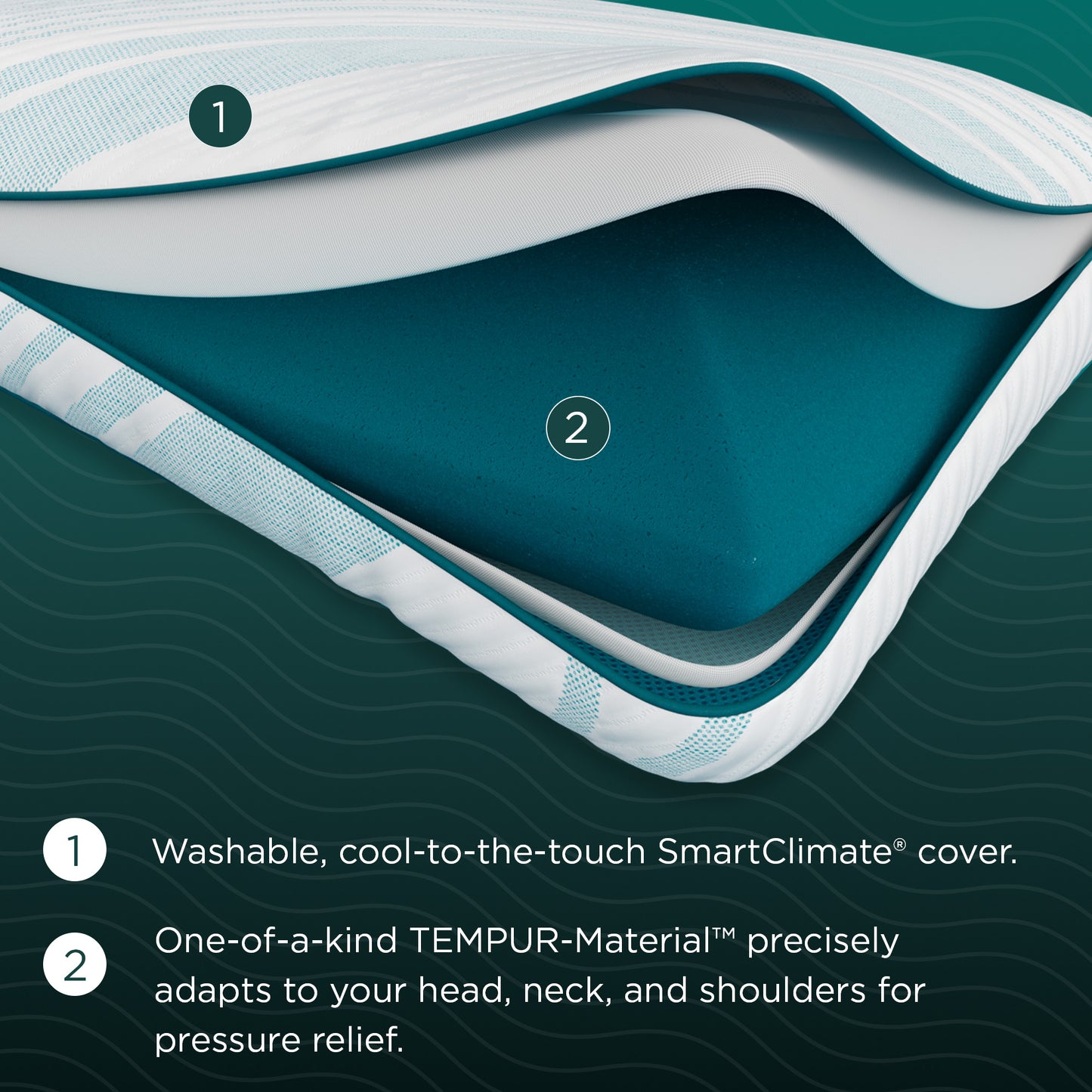 TemperPedic Adapt ProHi Adjust Pillow layers. 1 is washable, cool-to-the-touch SmartClimate cover. 2 is one-of-a-kind Tempur-Material precisely adapts to your head, neck, and shoulders for pressure relief.