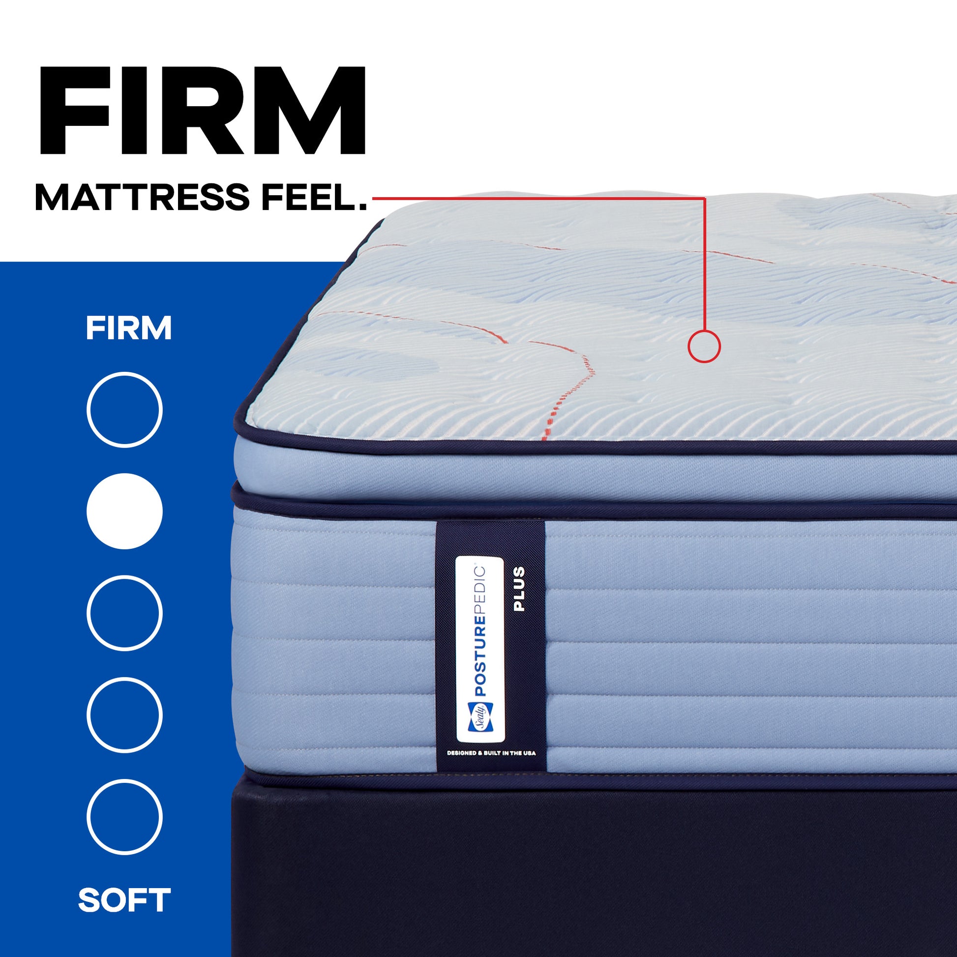 Sealy A+ Content Firmness Scale 1-5 1 being stoft, 5 for 5. Dot 4 is filled in. Firm mattress feel.