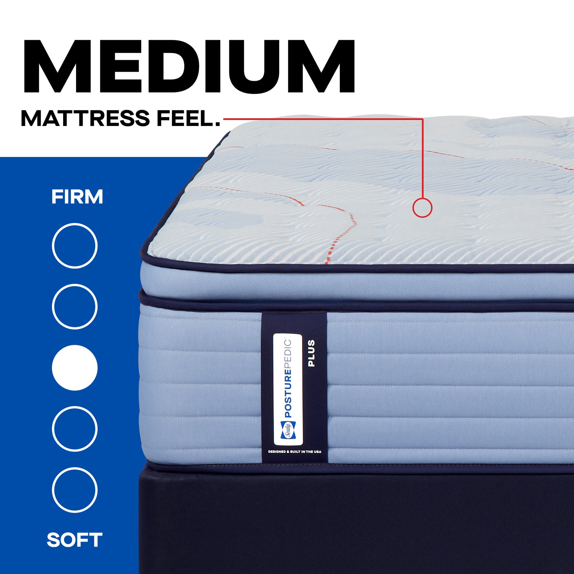 Sealy A+ Content Firmness Scale 1-5 )soft is 1, firm is 5). Dot 3 is filled in. Medium mattress feel