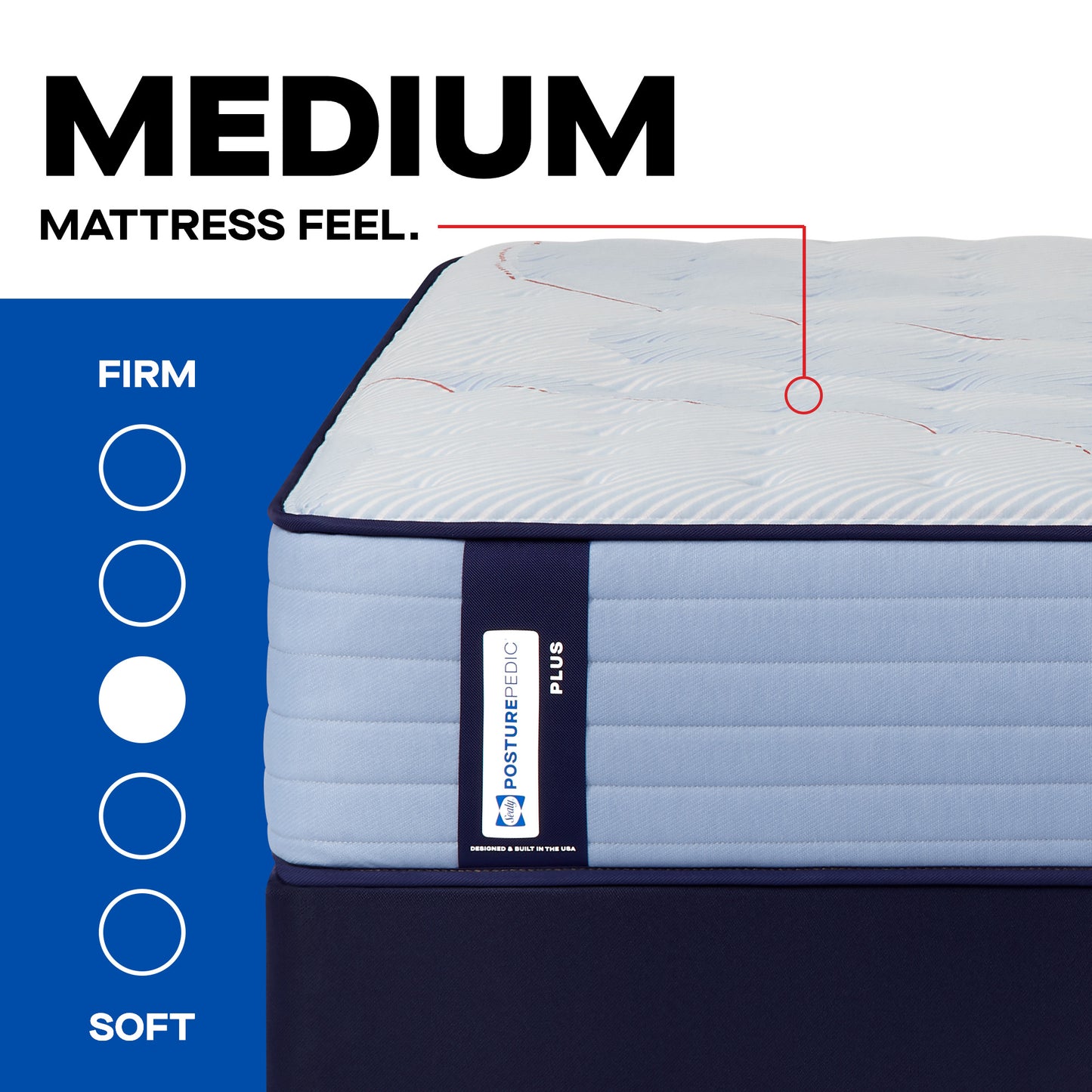 Sealy A+ Content Firmness Scale 1-5 1 being soft, 5 being firm. Dat 3 is filled in. Medium Mattress Feel