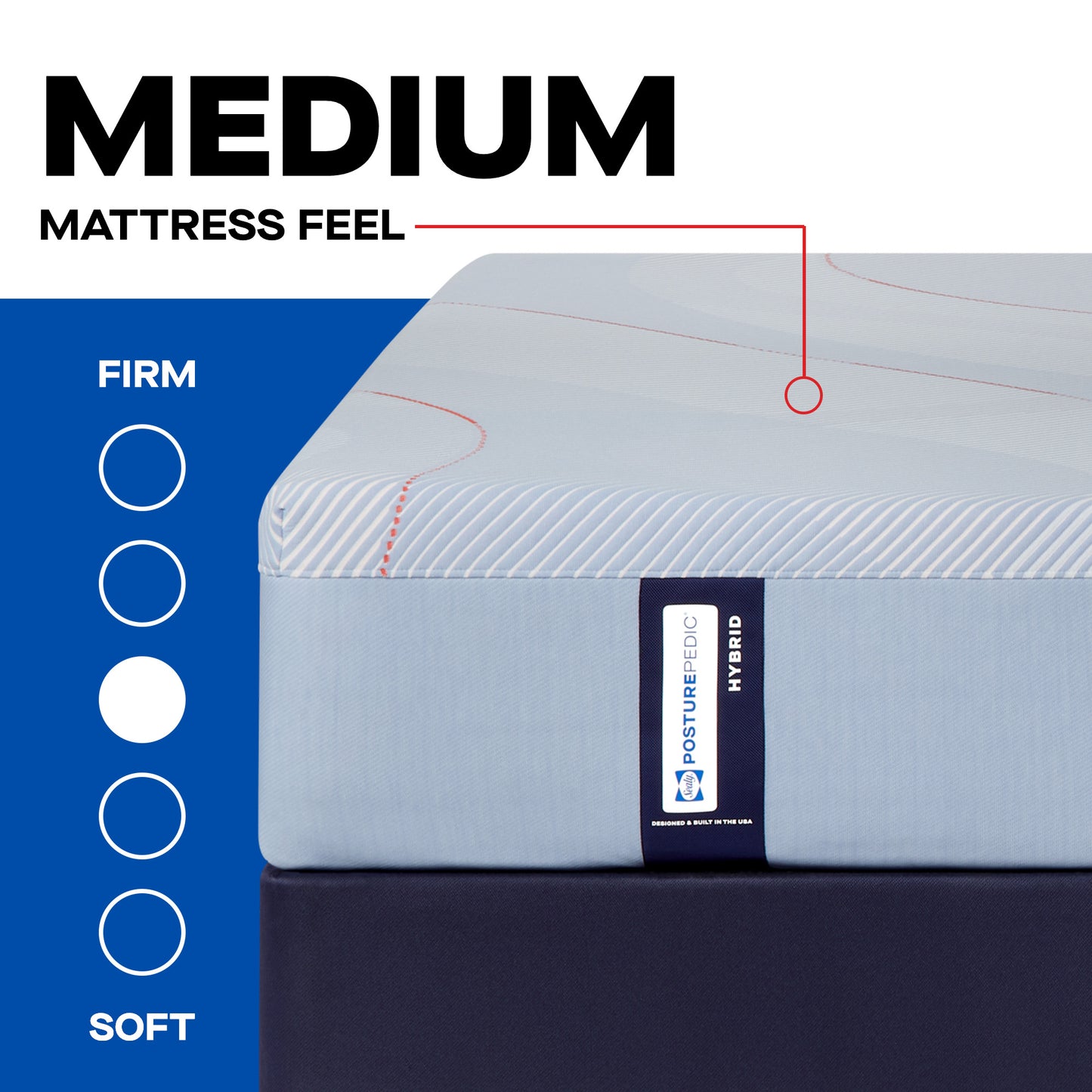 Sealy A+ Content Firmness Scale 1-5 (1 being soft, 5 being firm). Dot filled in at 3, medium.