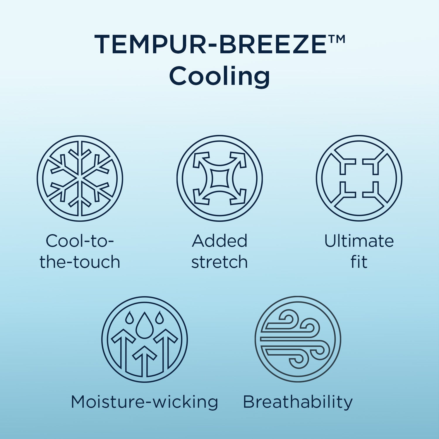 Tempur-pedic TEMPUR-Breeze® Cooling Sheets features include cool-to-the-touch, added stetch, ultimate fit, moisture-wicking, and breathability.