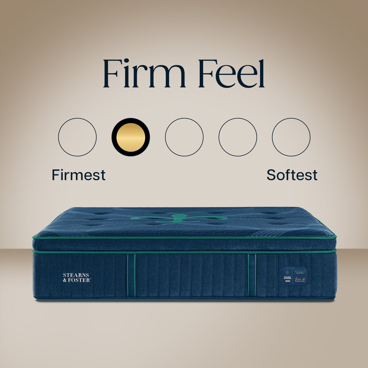 Stearns & Foster Reserve Firm Pillow Top Mattress II - firm feel