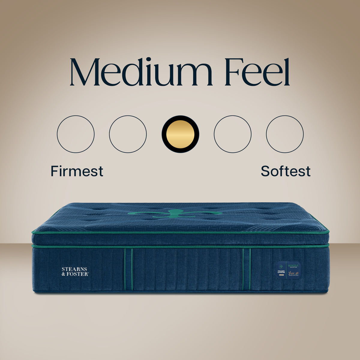 Stearns & Foster Reserve Medium Pillow Top Mattress II - Medium Feel