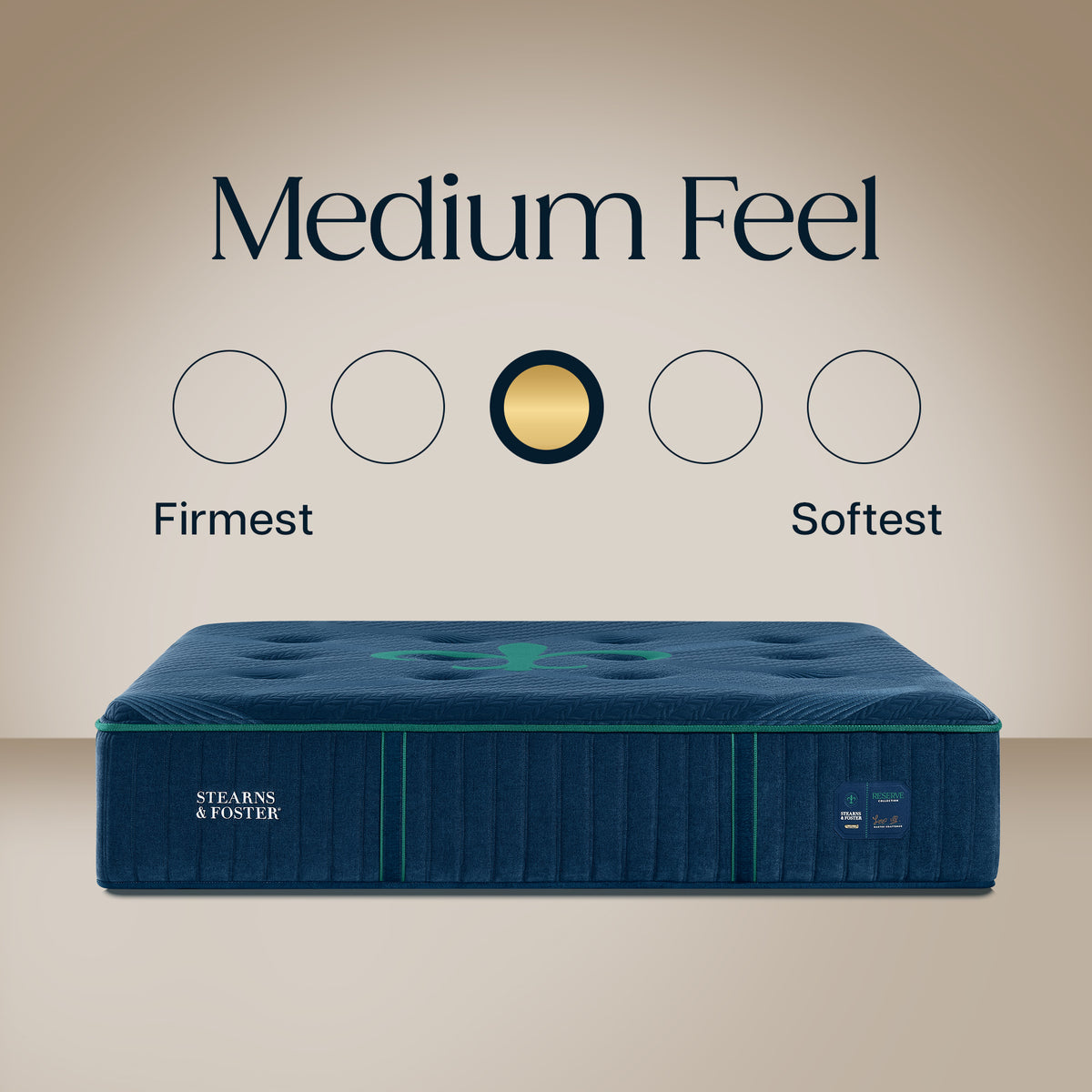 Stearns & Foster Reserve Medium Mattress II - Medium Feel