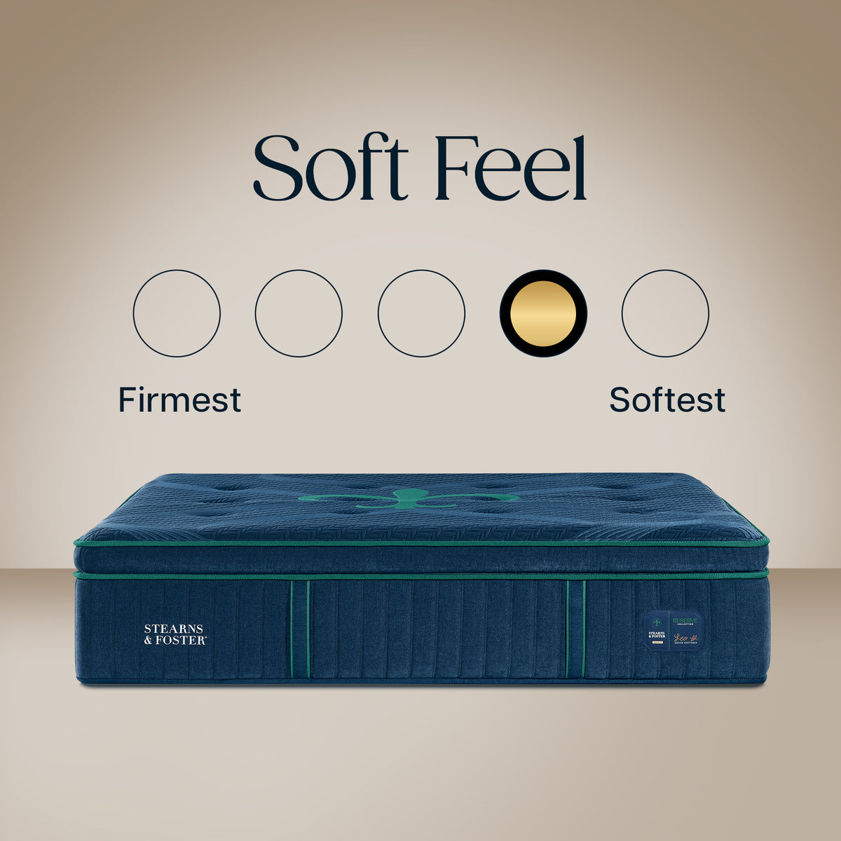 Stearns & Foster Reserve Soft Pillow Top Mattress II - Soft Feel
