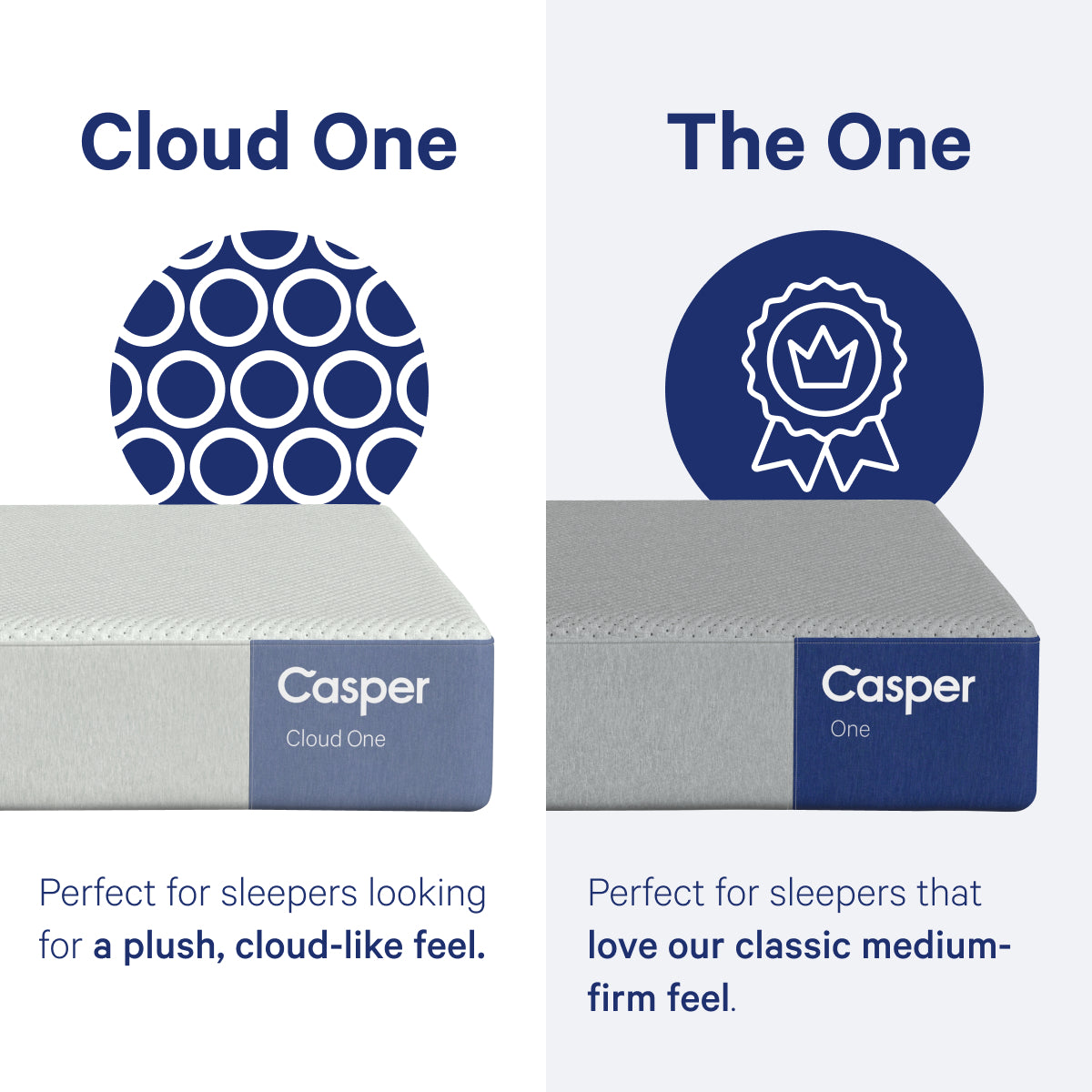 Casper Cloud One Mattress comparison