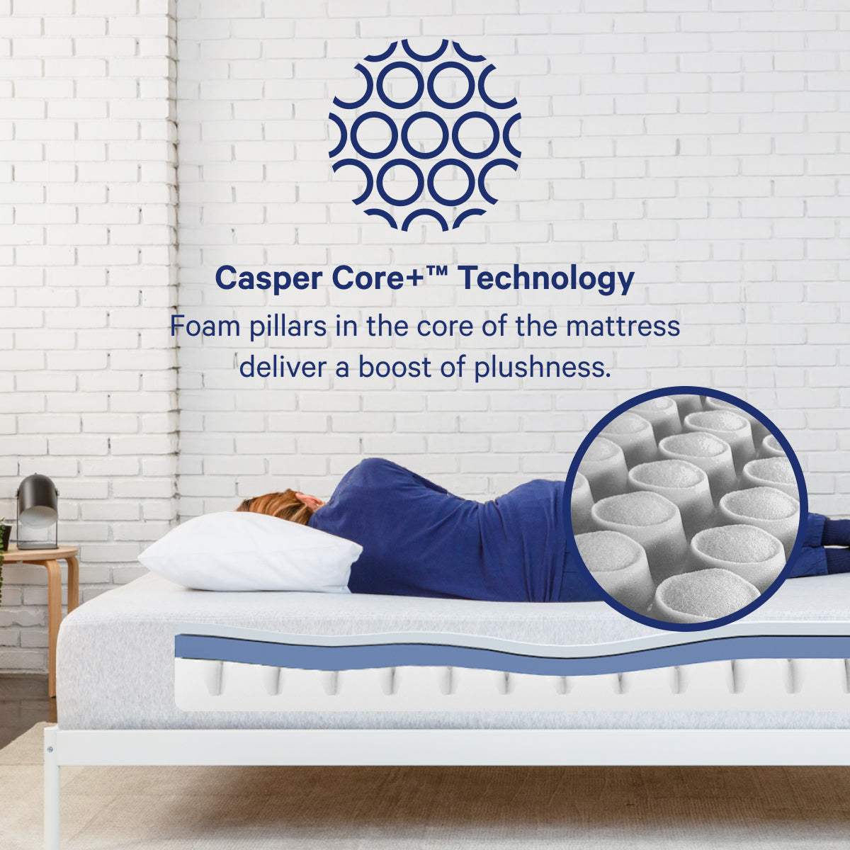 Casper Cloud One Mattress Casper core technology