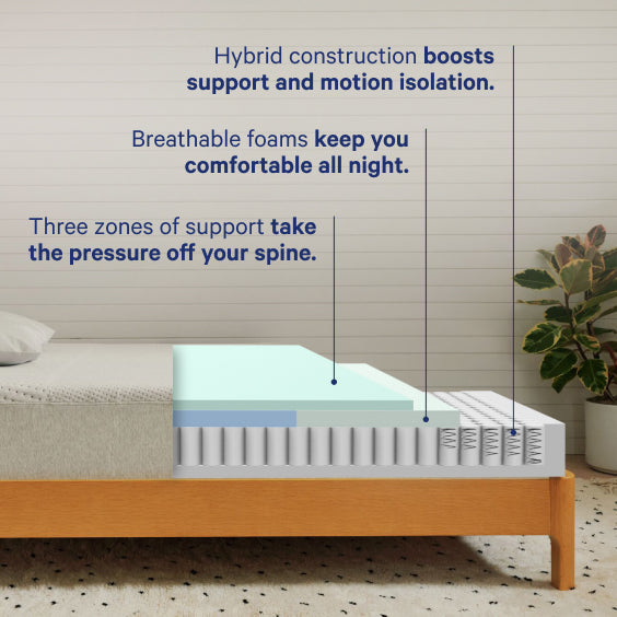 Casper Dream Hybrid Mattress. Hybrid construction boosts support and motion isolation. Breathable foams keep you comfortable all night. Three pressure zone of support take the pressure of your spine.