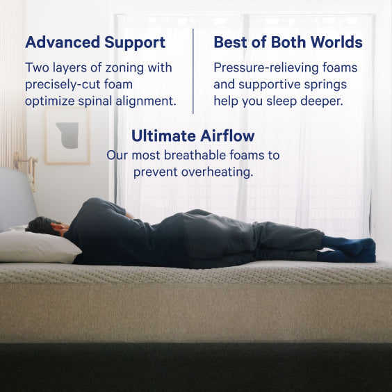 Casper Dream Max Hybrid Mattress - Advanced Support Two layers of zoning with precisely-cut foam optimized spinal alignment. Best of both worlds pressure-relieving foams and supportive springs help you sleep deeper. Ultimate Airflow - our most breathable foams to prevent overheating.