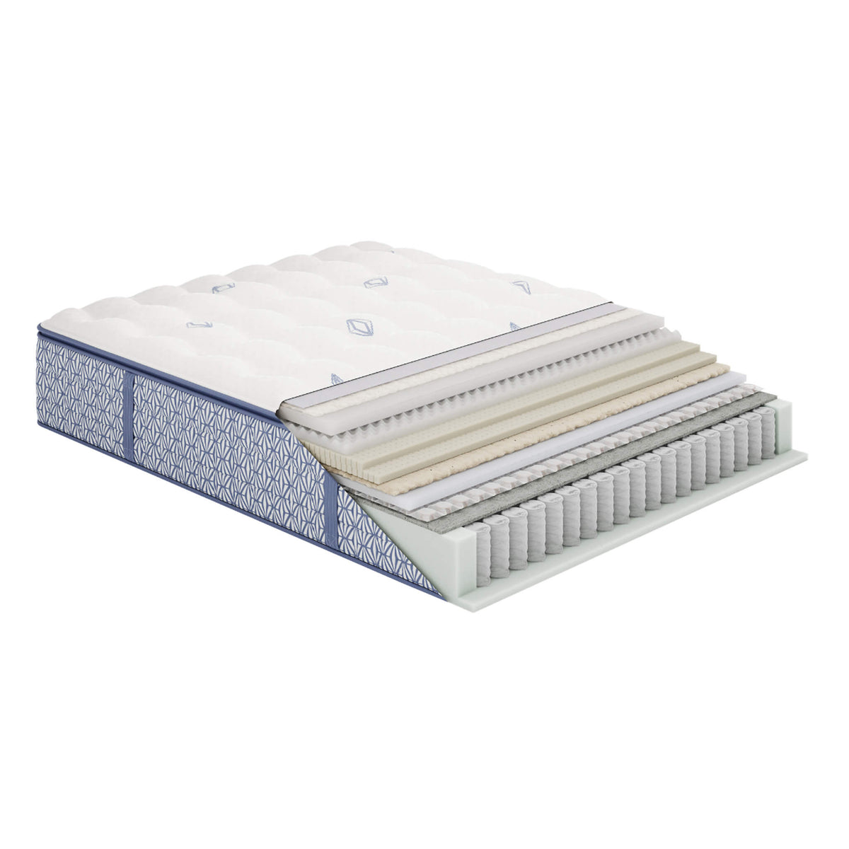 Aireloom Galena Firm  mattress construction image