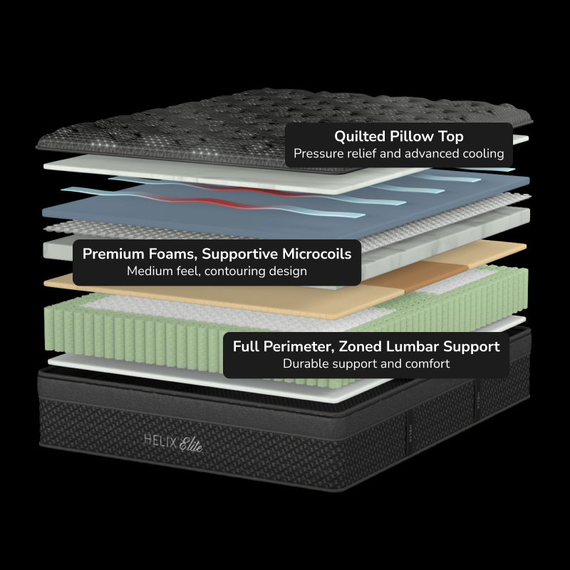Helix Sunset Elite Plush Hybrid Mattress II-Functional Image 2