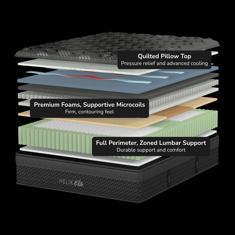 Helix Twilight Elite Firm Hybrid Mattress II-Functional Image 2