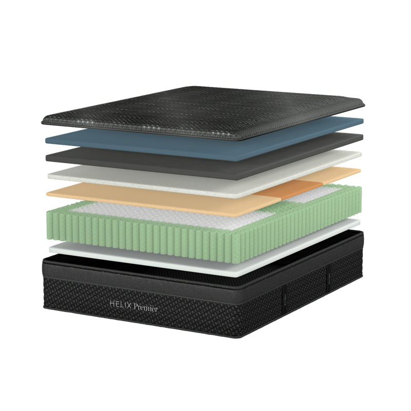 Helix Premier Firm Hybrid Mattress layers illustration