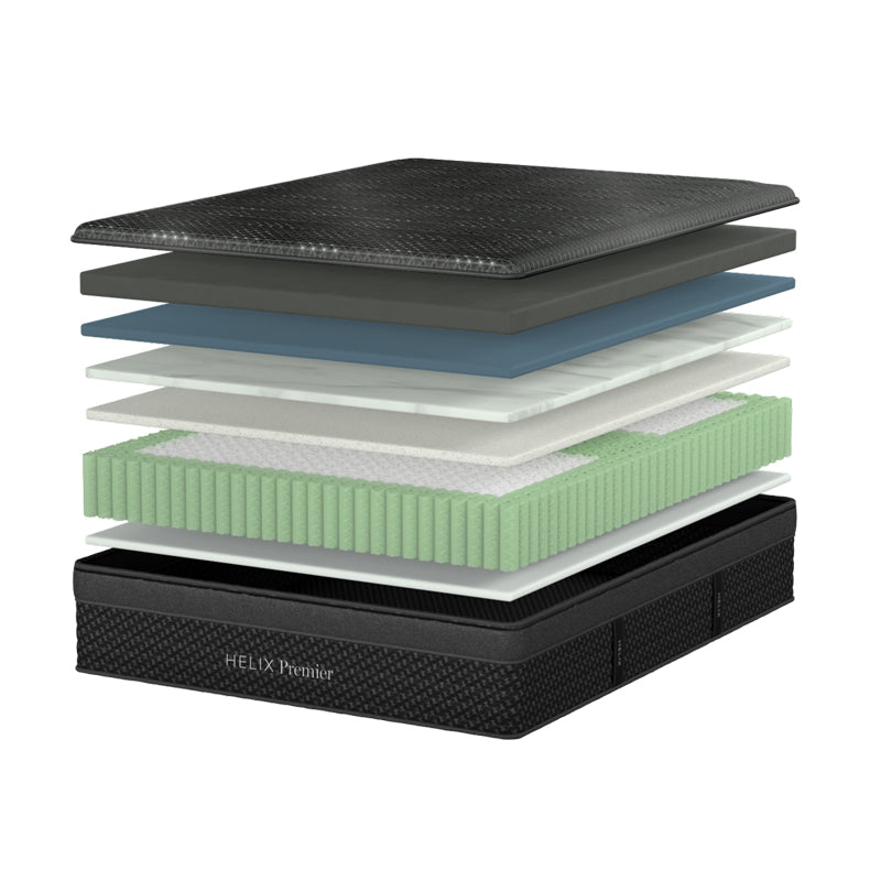 Helix Premier Medium Hybrid Mattress layers illustration