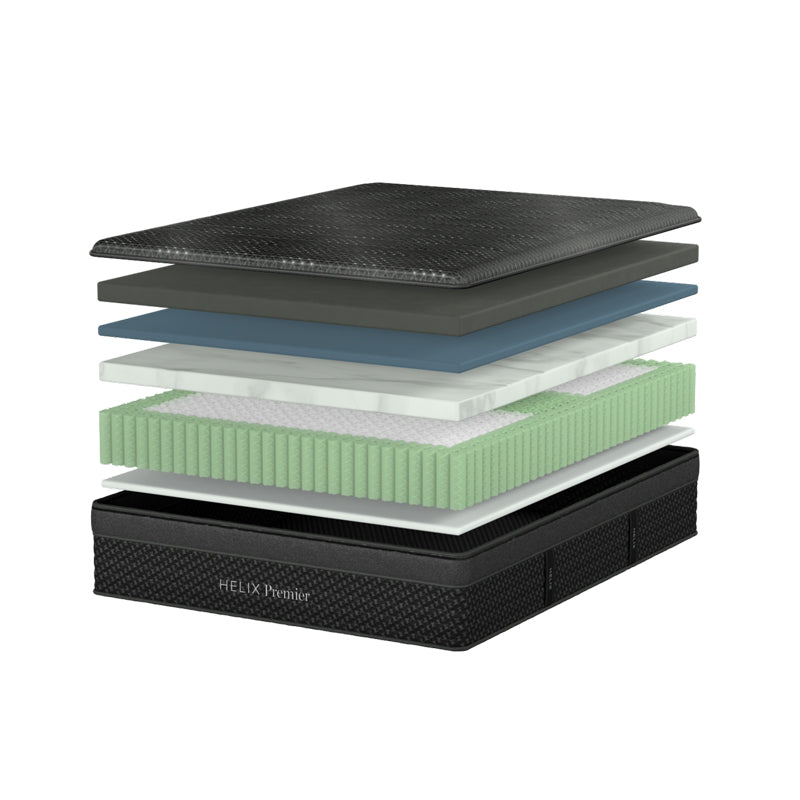 Helix Premier Plush Hybrid Mattress layers illustration
